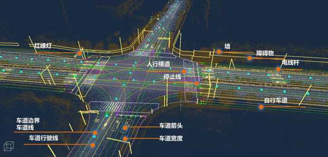 下一代智能汽車會(huì)是什么樣的？將有哪些清晰可見的突破？