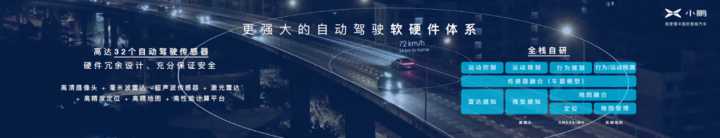 下一代智能汽車會(huì)是什么樣的？將有哪些清晰可見的突破？