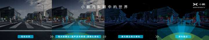 下一代智能汽車會(huì)是什么樣的？將有哪些清晰可見的突破？