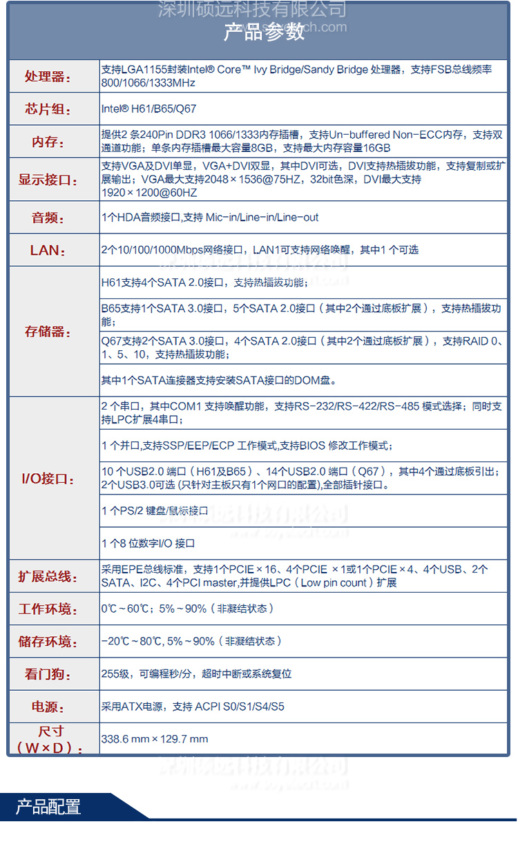 研祥EPE總線(xiàn)（兼容PICMG1.3總線(xiàn)標(biāo)準(zhǔn)）標(biāo)準(zhǔn)全長(zhǎng)卡EPE-1815