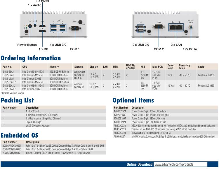 研華EI-52 研華EI-52，邊緣計(jì)算系統(tǒng)，支持 Intel 11th gen CPU，可選 Core i5 /i3 /Celeron 處理器，具備豐富擴(kuò)展接口 2 x LAN，2 x COM，6 x USB等，內(nèi)部可以通過 miniPCIe 或 M.2 擴(kuò)展AI加速卡實(shí)現(xiàn)工業(yè)AI機(jī)器視覺，搭載5G通訊模塊。