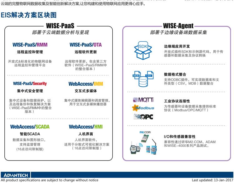 研華EIS-D110 研華EIS-D110，邊緣計(jì)算系統(tǒng)網(wǎng)關(guān)，Intel Celeron J1900 Quad Core 2.0 GHz SoC，最高支持 8 GB內(nèi)存，低功耗邊緣智能設(shè)備，具備豐富擴(kuò)展接口 2 x LAN，1 x COM，3 x USB，2 x HDMI等，搭配 Wifi 或 4G 模塊。