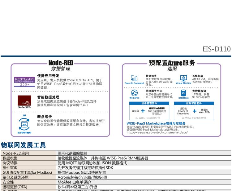 研華EIS-D110 研華EIS-D110，邊緣計(jì)算系統(tǒng)網(wǎng)關(guān)，Intel Celeron J1900 Quad Core 2.0 GHz SoC，最高支持 8 GB內(nèi)存，低功耗邊緣智能設(shè)備，具備豐富擴(kuò)展接口 2 x LAN，1 x COM，3 x USB，2 x HDMI等，搭配 Wifi 或 4G 模塊。