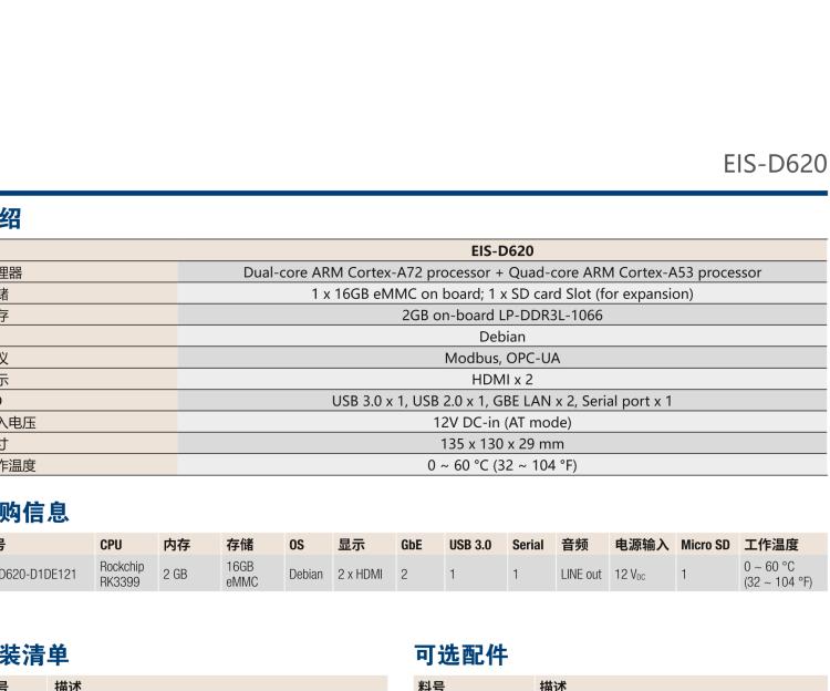 研華EIS-D620 研華EIS-D620，邊緣計算系統(tǒng)網(wǎng)關(guān)，基于Rockchip RK3399處理器，板載2GB內(nèi)存，16GB eMMC 存儲，低功耗邊緣智能設備，具備豐富擴展接口 2 x LAN，1 x COM，1 x USB，2 x HDMI等，體積非常小巧，適用于邊緣設備控制及數(shù)據(jù)采集等應用場景。