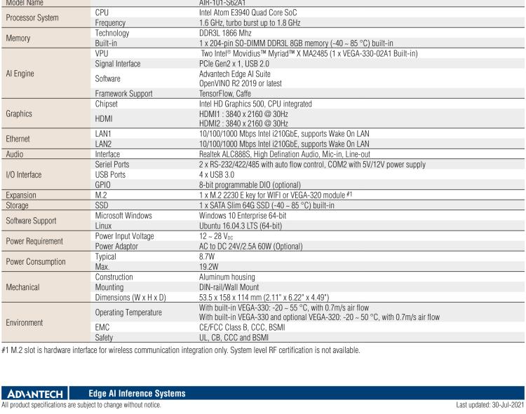 研華AIR-101 基于Intel Atom E3940處理器，AI計算平臺，內(nèi)置Myriad X VPU * 2
