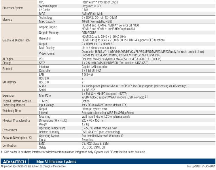 研華AIR-100 基于Intel Atom E3950處理器，AI計(jì)算平臺(tái)，內(nèi)置Myriad X VPU * 1