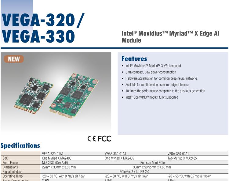 研華VEGA-320 m.2 Edge AI 模塊，基于Intel Movidius? Myriad? X VPU，m.2 Edge AI 模塊，VPU*1