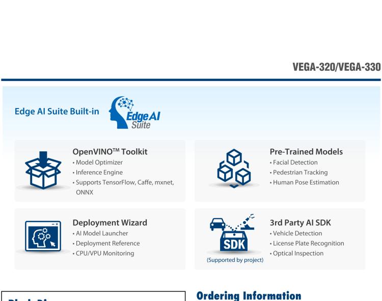 研華VEGA-320 m.2 Edge AI 模塊，基于Intel Movidius? Myriad? X VPU，m.2 Edge AI 模塊，VPU*1