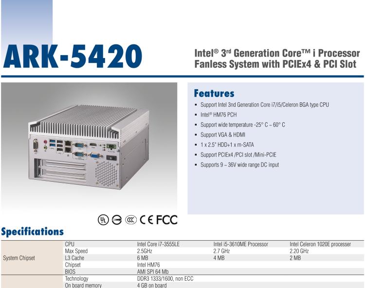 研華ARK-5420 Intel? 第三代 Core? i 處理器無風扇嵌入式工控機，支持 PCIEx4 & PCI