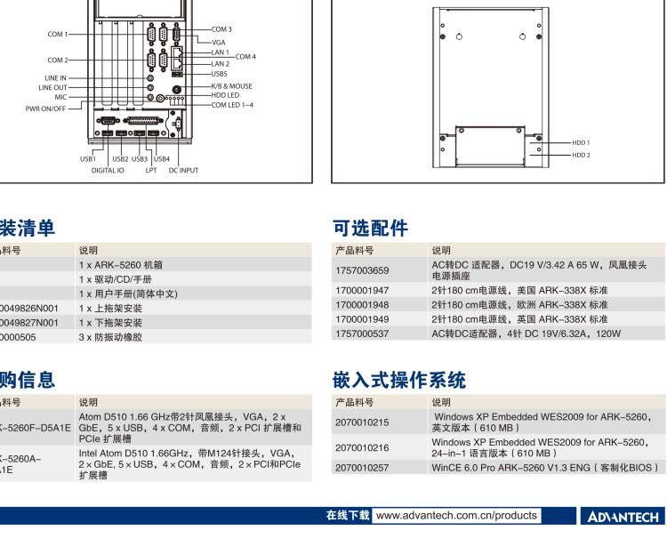 研華ARK-5260 Intel?Atom?D510無風(fēng)扇嵌入式工控機(jī)，支持雙PCI/PCIe擴(kuò)展和雙移動硬盤