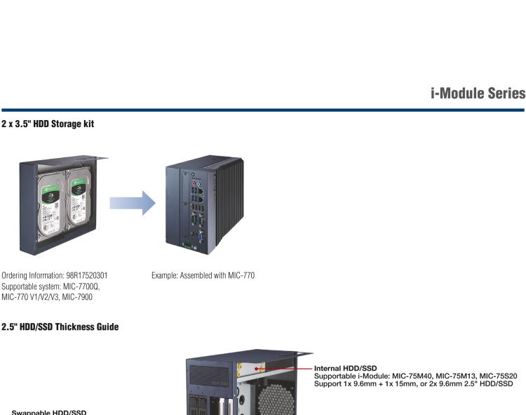 研華MIC-75S20 帶1個PCIe x16、1個PCIe x4、2個2.5" HDD/SSD托架的2插槽擴展i-Module