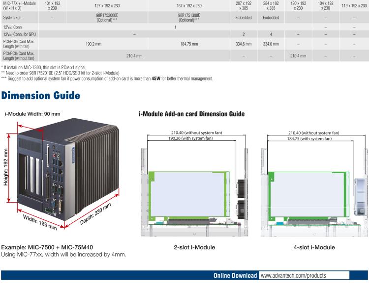 研華MIC-75M40 帶1個PCIe x8、3個PCIe x4的4插槽擴(kuò)展i-Module