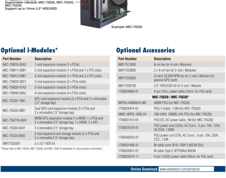研華MIC-75M40 帶1個PCIe x8、3個PCIe x4的4插槽擴(kuò)展i-Module
