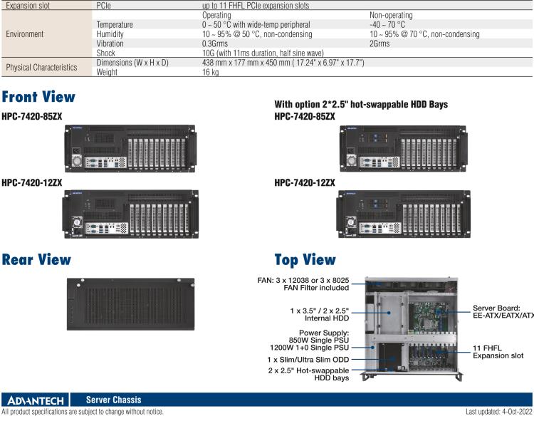 研華HPC-7420 用于EE-ATX/EATX/ATX主板的4U 短深度服務(wù)器機(jī)箱，帶有11個(gè)FH/FL擴(kuò)展插槽