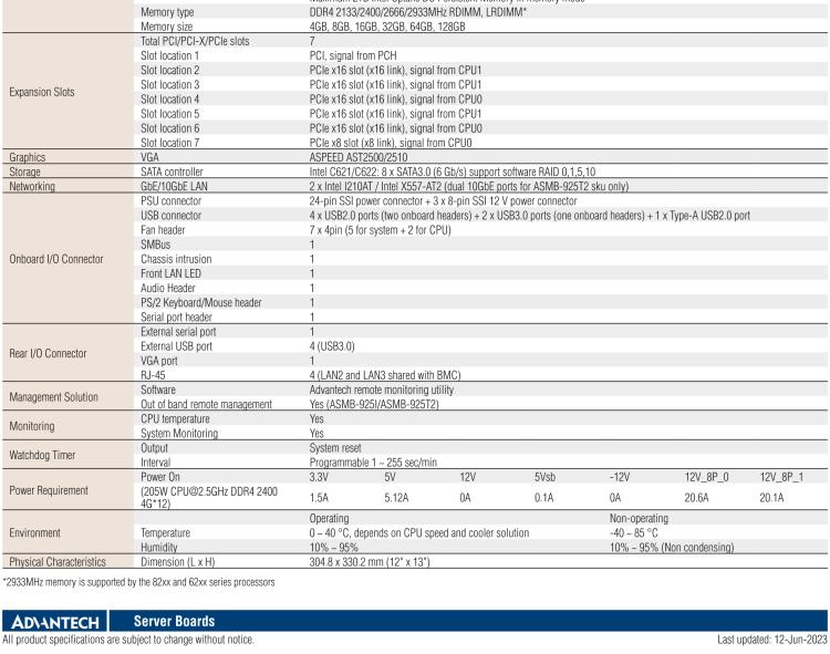 研華ASMB-925 雙路 LGA3647-P0 Intel? Xeon? Scalable EATX 服務(wù)器主板，帶12個(gè) DDR4，5個(gè) PCIe x16 + 1個(gè) PCIe x8 + 1 個(gè)PCI, 8個(gè) SATA3, 6 個(gè)USB3.0, Dual 10GbE, IPMI