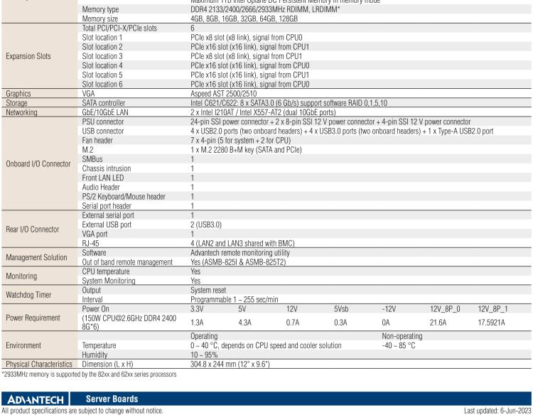 研華ASMB-825 雙路LGA 3647-P0 Intel? Xeon? Scalable ATX 服務器主板，帶6 個DDR4, 4 PCIe x16 和 2 個 PCIe x8, 8 個SATA3, 6 個USB3.0, Dual 10GbE, IPMI