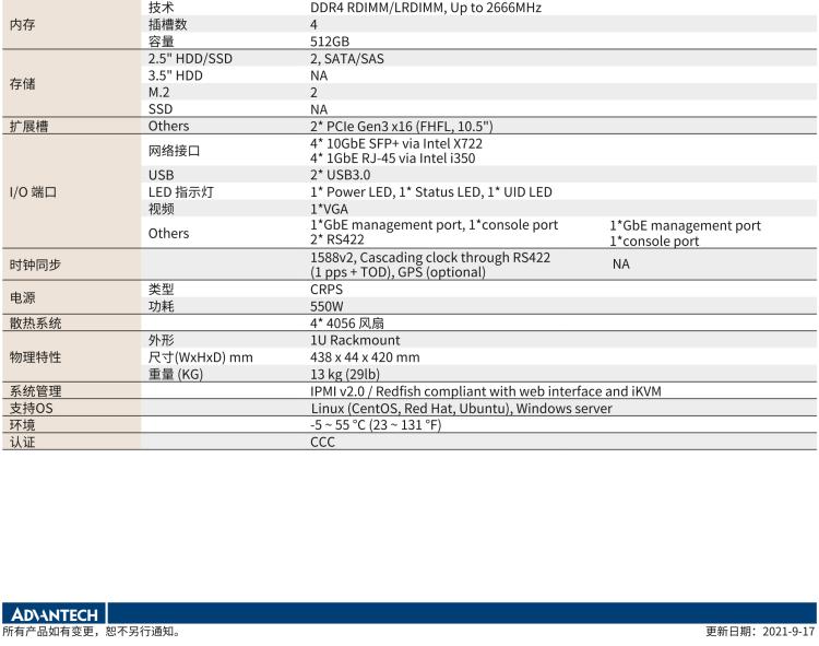 研華SKY-7120S 基于OTII標(biāo)準1U 5G vRAN 邊緣計算服務(wù)器
