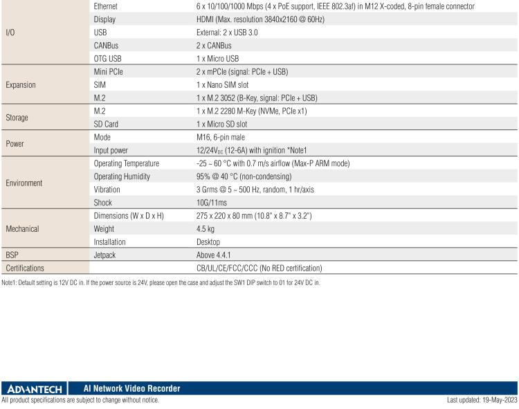 研華MIC-715 加固型AI 推理平臺(tái)，基于英偉達(dá)Jetson? Xavier NX，IP67防護(hù)等級(jí)