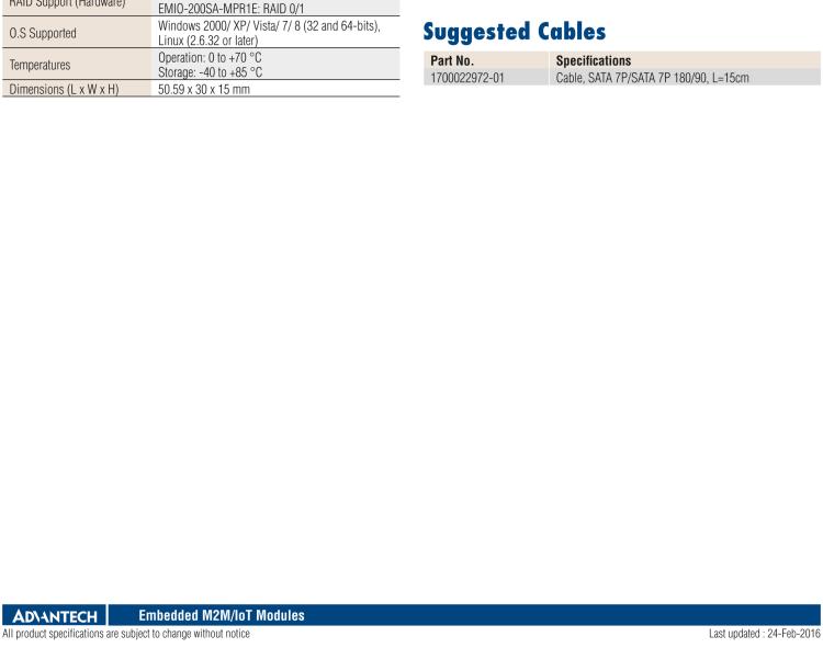 研華EMIO-200SA SATA 端口模塊、2-Ch、PCIe I/F