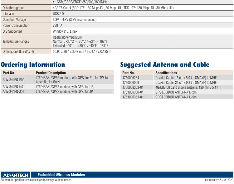 研華AIW-344 4G LTE CAT4：TDD LTE/FDD LTE/WCDMA/GSM和GPS。