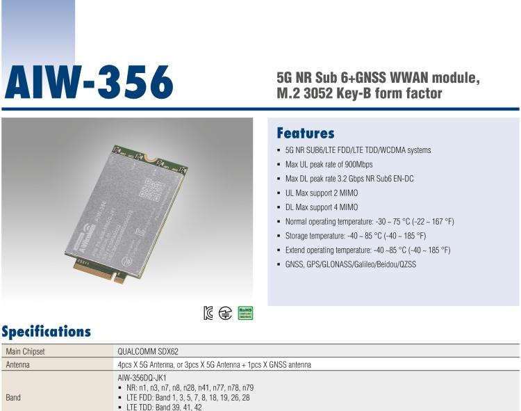 研華AIW-356 5G Sub 6 模塊、M.2 3052 Key B 外形、USB 接口