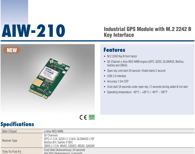 研華AIW-210 工業(yè)級GNSS（GPS、GLONASS、BeiDou、Galileo、QZSS和SBAS）模塊，采用 M.2 2242 B Key 外形尺寸。