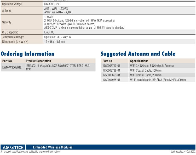 研華EWM-W306 EWM-W306S01E 模塊采 Marvell 新的高度集成雙頻段 SoC 88W8997，IEEE 802.11ac/a/b/g/n 2X2 MU-MIMO WLAN & Bluetooth 5.0。為標(biāo)準(zhǔn) M.2 1216 焊接型模塊，帶天線接口。