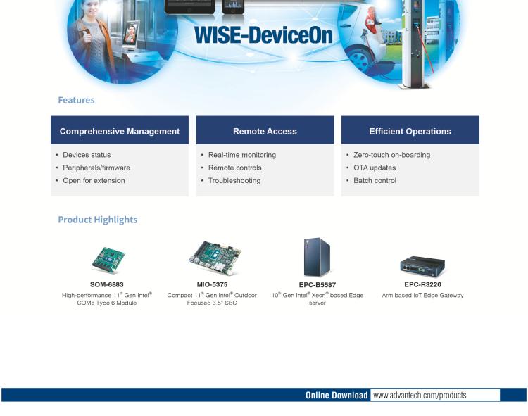 研華SOM-6832 Intel Pentium/Celeron 及 Atom x6000系列（Elkhart Lake）處理器，COM Express? Compact Type 6 模塊