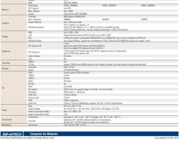 研華SOM-5893 第二代 AMD 嵌入式 R系列APU，COM Express Basic 模塊