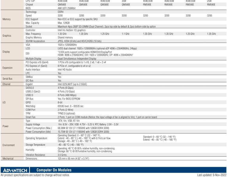 研華SOM-5883 第十一代Intel Core處理器（代號：Tiger Lake-H），COM Express? Basic Type 6 模塊