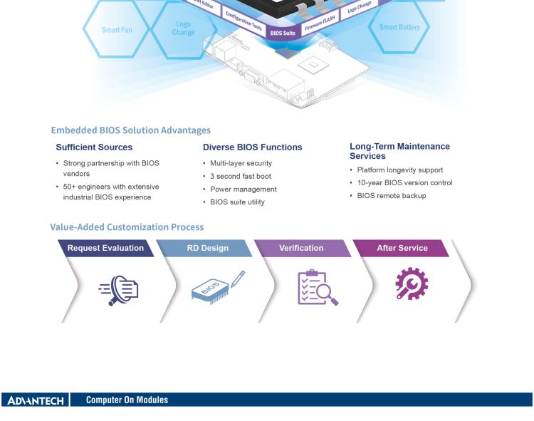 研華SOM-C350 Intel Alder Lake-S 可更換型 CPU，COM-HPC Client Size C 模塊
