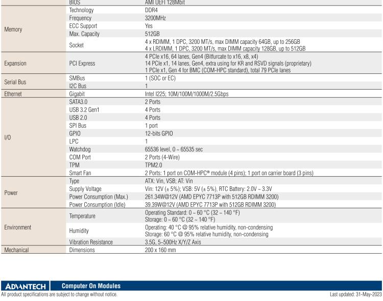 研華SOM-E780 AMD EPYC? 7003 COM-HPC? Server Size E 模塊，具有專有引腳