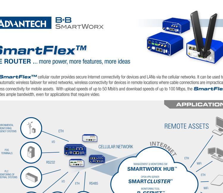 研華BB-SR30319125-SWH LTE 路由器、5E、USB、2I/O、SD、2S、帶 Wifi、PD、SL、Acc、SWH