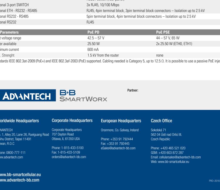 研華BB-SR30319125-SWH LTE 路由器、5E、USB、2I/O、SD、2S、帶 Wifi、PD、SL、Acc、SWH