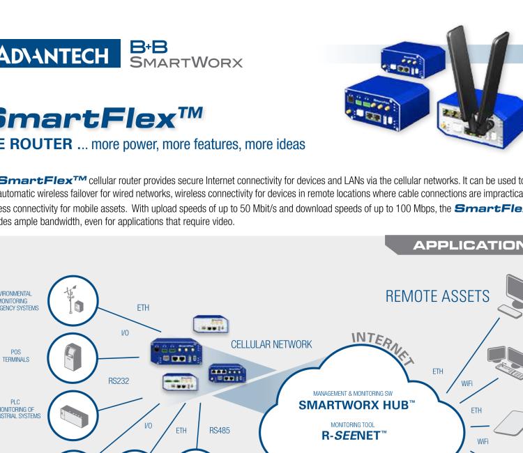 研華BB-SR30319320-SWH LTE 路由器、2E、USB、2I/O、SD、232、485、2S、W、PD、SL、 SmartWorx Hub