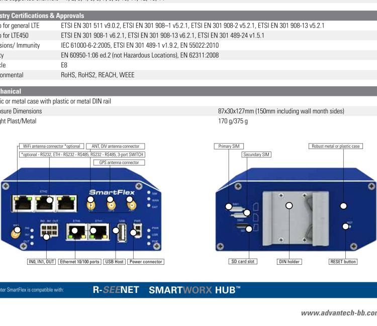 研華BB-SR30319320-SWH LTE 路由器、2E、USB、2I/O、SD、232、485、2S、W、PD、SL、 SmartWorx Hub