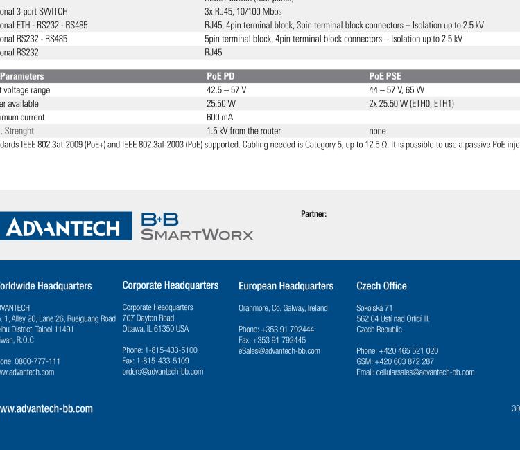 研華BB-SR30319320-SWH LTE 路由器、2E、USB、2I/O、SD、232、485、2S、W、PD、SL、 SmartWorx Hub