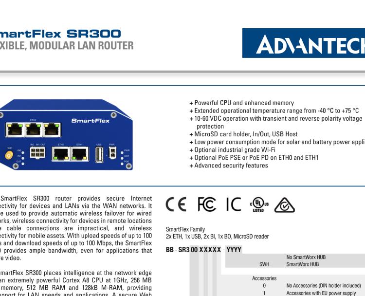 研華BB-SR30000120-SWH SmartFlex、LTE 路由器、5E、USB、2I/O、SD、SL、SWH