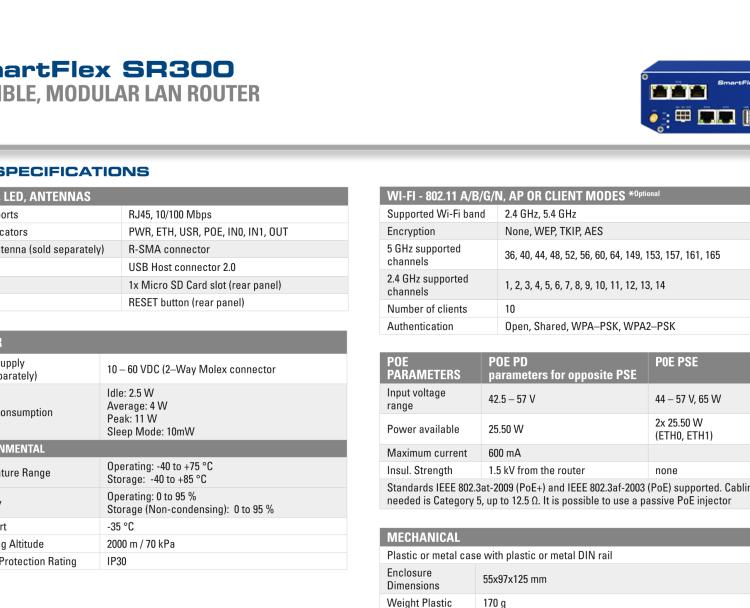研華BB-SR30000120-SWH SmartFlex、LTE 路由器、5E、USB、2I/O、SD、SL、SWH