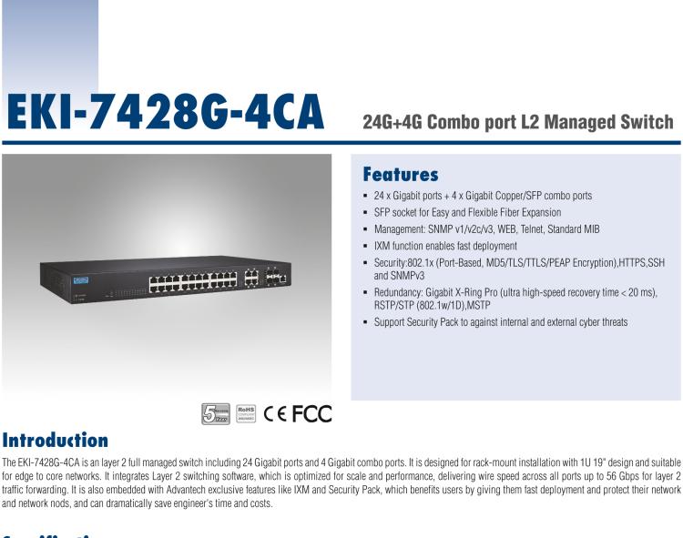 研華EKI-7428G-4CA 24G+4G Combo光電復(fù)用接口，二層網(wǎng)管型交換機(jī)