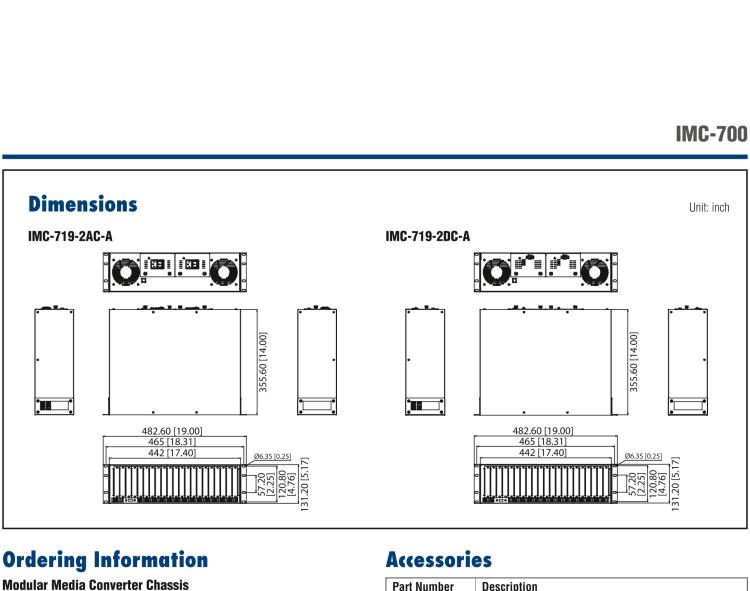 研華BB-850-10949-2AC SNMP 可托管機箱，帶 2 個固定的交流電源