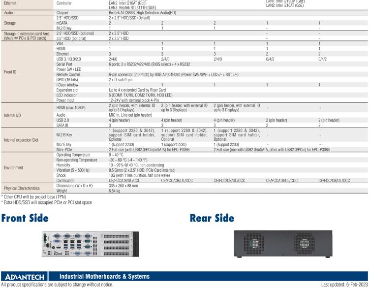 研華EPC-P3086 適配Intel? 第8/9代 Core i 系列處理器，搭載H310芯片組。2U高度，支持全長PCIe x16擴(kuò)展卡。接口豐富，性能強(qiáng)勁。