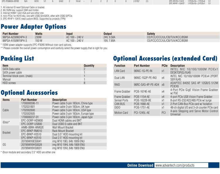 研華EPC-P3086 適配Intel? 第8/9代 Core i 系列處理器，搭載H310芯片組。2U高度，支持全長PCIe x16擴(kuò)展卡。接口豐富，性能強(qiáng)勁。