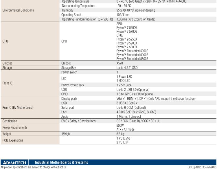 研華EPC-B3522 適配AMD Ryzen AM4 5000系列處理器，搭載X570芯片組，搭配NVIDIA? RTX-A4500顯卡。3U高度，提供高端圖像處理應(yīng)用的解決方案。