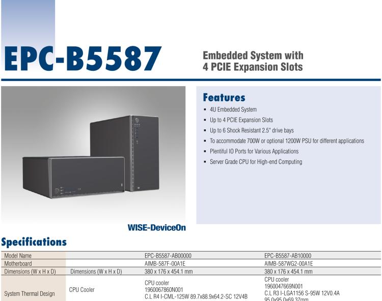 研華EPC-B5587 適配Intel? 第10代 Core i / Xeon W系列處理器，搭載W480E芯片組。標(biāo)準(zhǔn)4U上架，工業(yè)級(jí)品質(zhì)，穩(wěn)定可靠。廣泛適用于高端AI服務(wù)器等應(yīng)用。