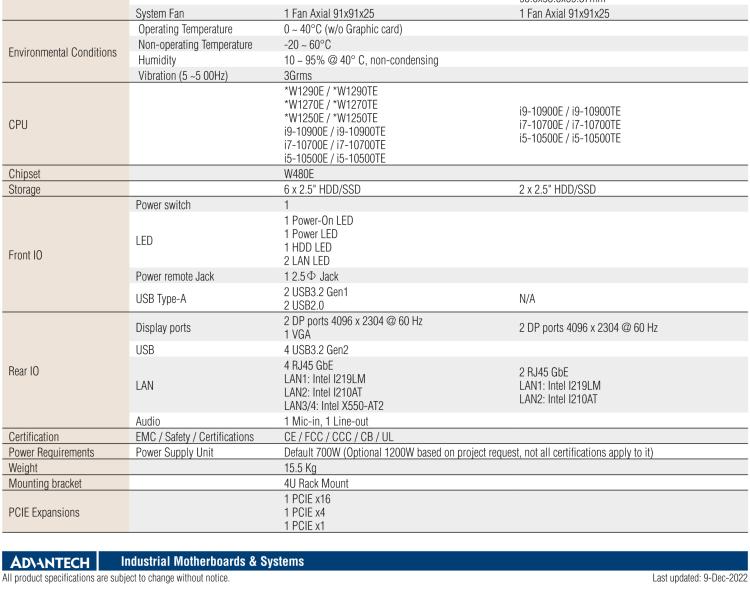 研華EPC-B5587 適配Intel? 第10代 Core i / Xeon W系列處理器，搭載W480E芯片組。標(biāo)準(zhǔn)4U上架，工業(yè)級(jí)品質(zhì)，穩(wěn)定可靠。廣泛適用于高端AI服務(wù)器等應(yīng)用。