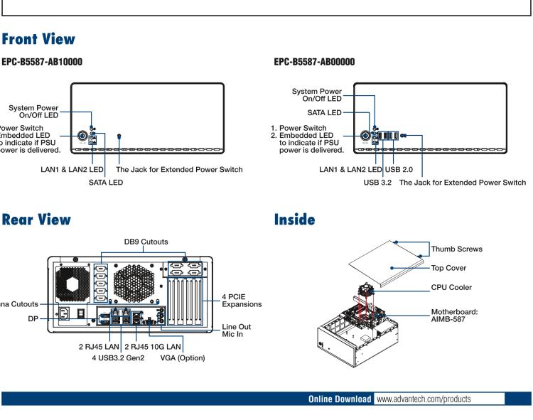 研華EPC-B5587 適配Intel? 第10代 Core i / Xeon W系列處理器，搭載W480E芯片組。標(biāo)準(zhǔn)4U上架，工業(yè)級(jí)品質(zhì)，穩(wěn)定可靠。廣泛適用于高端AI服務(wù)器等應(yīng)用。