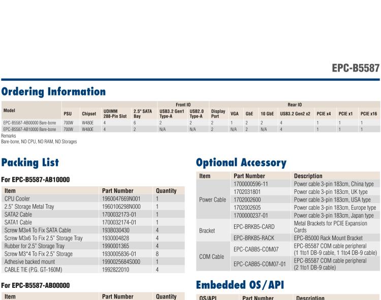 研華EPC-B5587 適配Intel? 第10代 Core i / Xeon W系列處理器，搭載W480E芯片組。標(biāo)準(zhǔn)4U上架，工業(yè)級(jí)品質(zhì)，穩(wěn)定可靠。廣泛適用于高端AI服務(wù)器等應(yīng)用。
