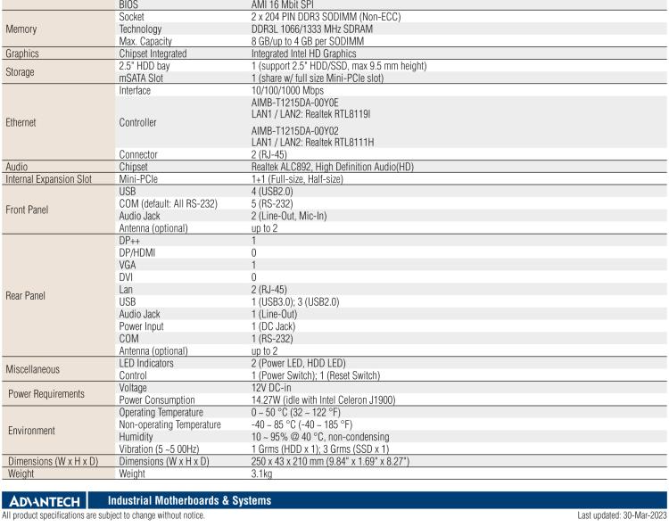 研華EPC-T1215 板載Intel? 第4代 賽揚(yáng) J1900 處理器。支持無風(fēng)扇設(shè)計(jì)，1U超薄高度，支持上架，高性價(jià)比解決方案。