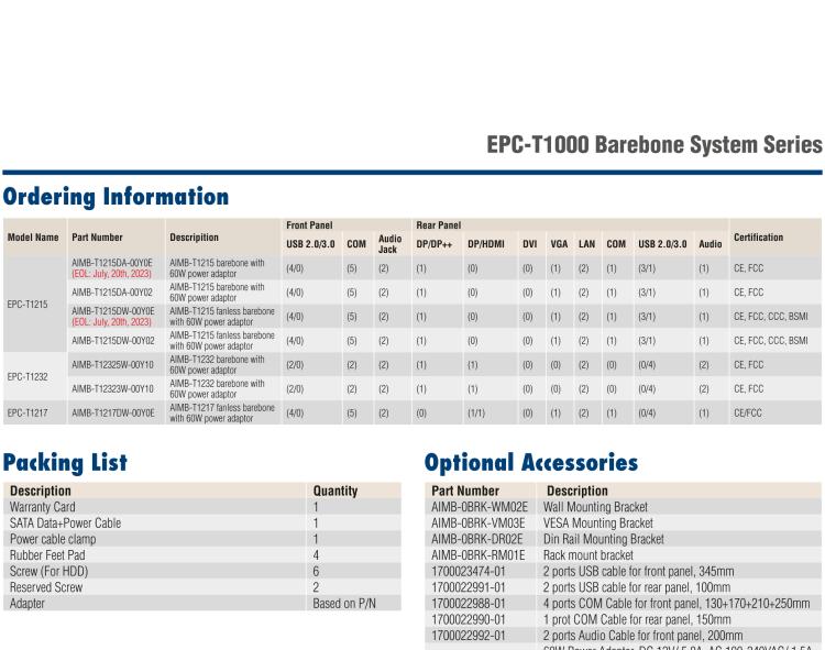 研華EPC-T1215 板載Intel? 第4代 賽揚(yáng) J1900 處理器。支持無風(fēng)扇設(shè)計(jì)，1U超薄高度，支持上架，高性價(jià)比解決方案。